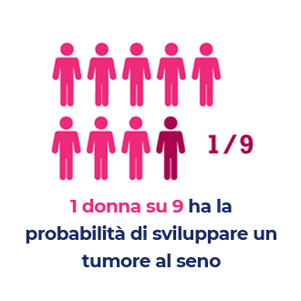 prevenzione 1